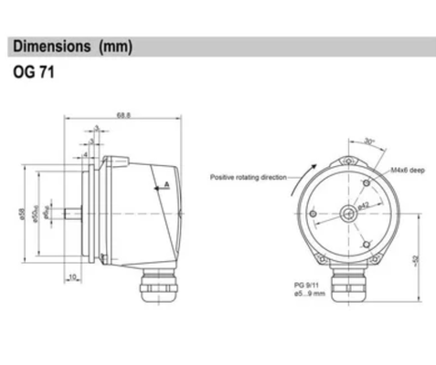 Germany Baumer Incremental encoder OG 71 Solid shaft ø6 mm with synchro flange ,OG71 DN 256 CI