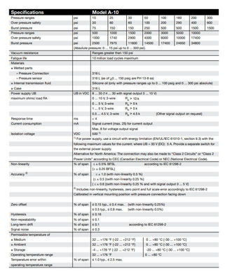 Industrial Environments Wika Pressure Transmitter A-10 Measuring Medium Gases / Liquids OEM ODM